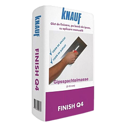 Шпаклівка Knauf НР Фініш Q4, 25 кг